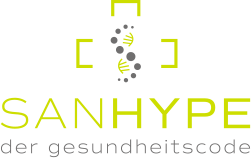 sanhype